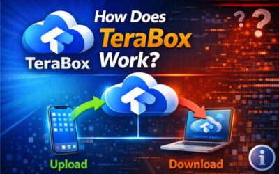 How Does TeraBox Work? Upload, Share, Download